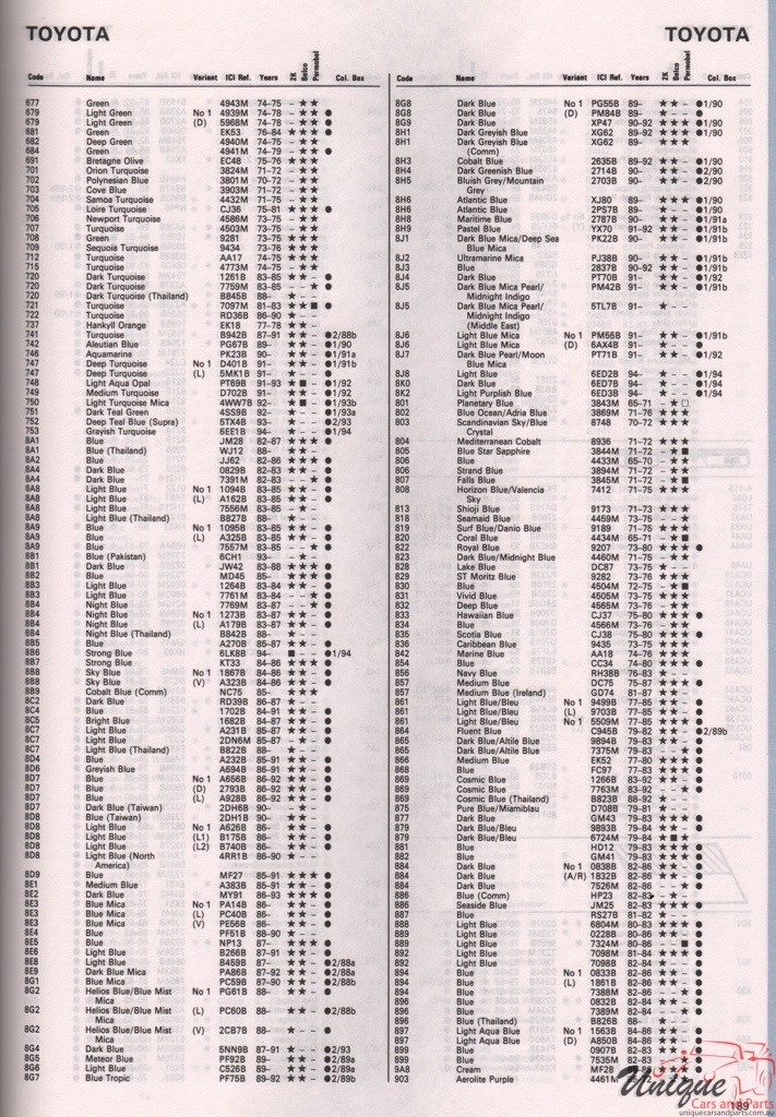 1965 - 1970 Toyota Paint Charts Autocolor 5